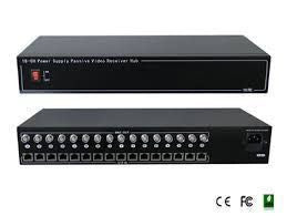 16 Channel Balun 2-Rack Mount