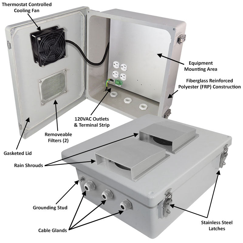 Altelix 14x12x6 Fiberglass Weatherproof Vented NEMA Enclosure with Cooling Fan and 120 VAC Outlets