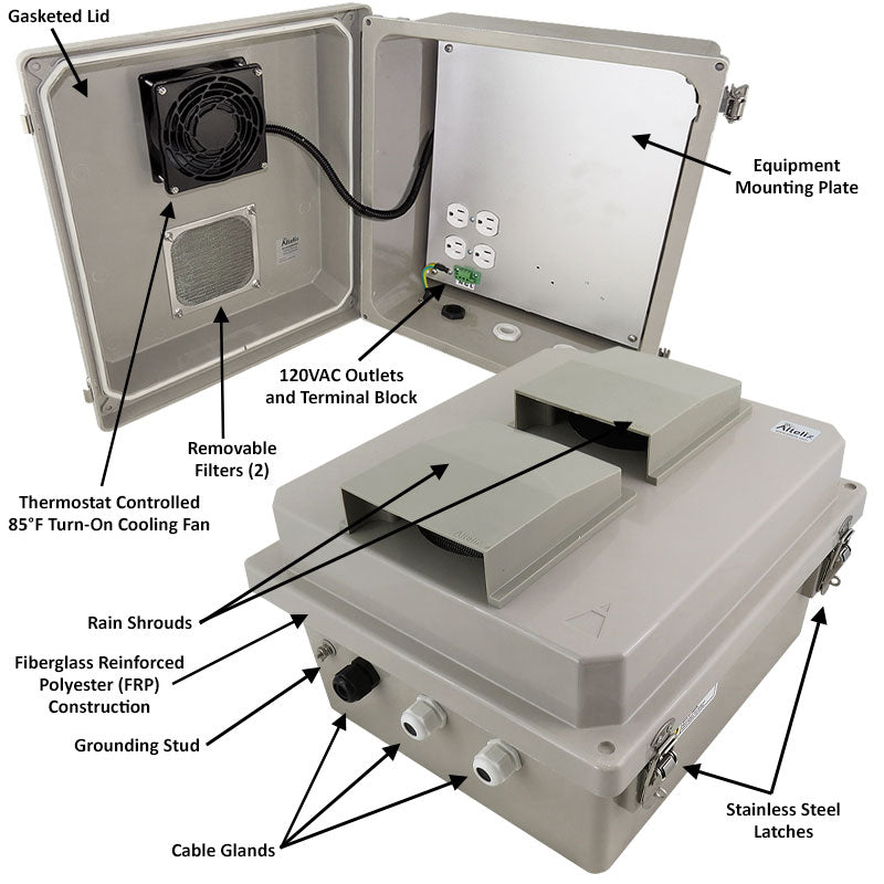 Altelix 14x12x8 Fiberglass Weatherproof Vented NEMA Enclosure with 120 VAC Outlets & 85Â°F Turn-On Cooling Fan
