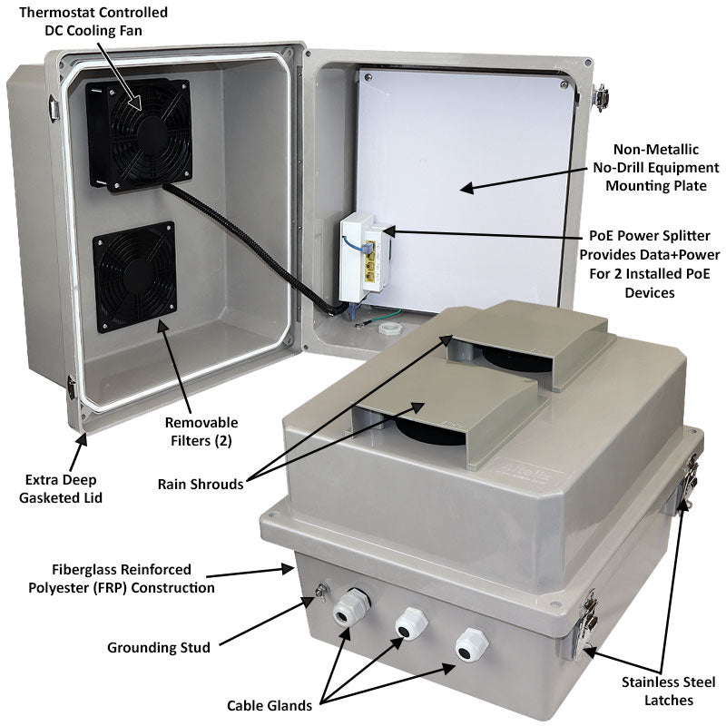 Altelix 14x12x10 PoE Powered Fiberglass Weatherproof Vented NEMA Enclosure with Cooling Fan  & 2-Port PoE Power Splitter