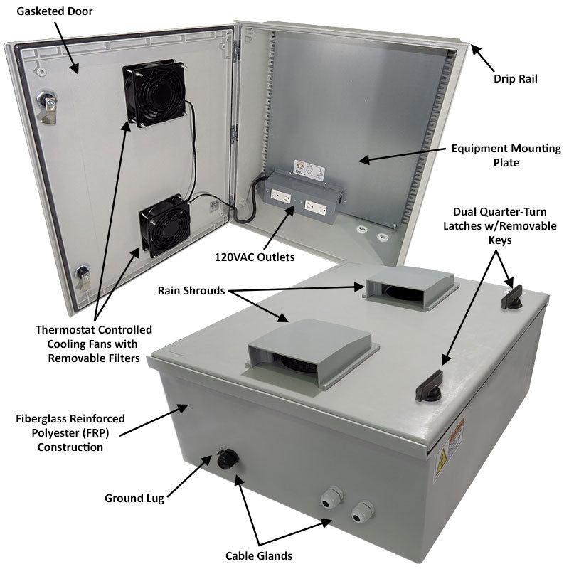 Altelix 24x20x9 Vented Fiberglass Weatherproof NEMA Enclosure with Dual Cooling Fans and 120 VAC Outlets
