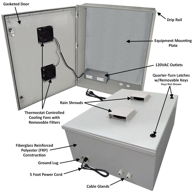 Altelix 32x24x12 Vented Fiberglass Weatherproof NEMA Enclosure with Dual Cooling Fans, 120 VAC Outlets & Power Cord