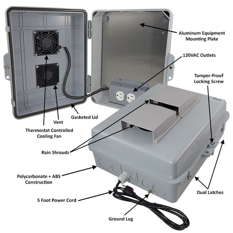 Altelix 14x11x5 Vented Polycarbonate + ABS Weatherproof NEMA Enclosure with Cooling Fan, 120 VAC Outlets & Power Cord