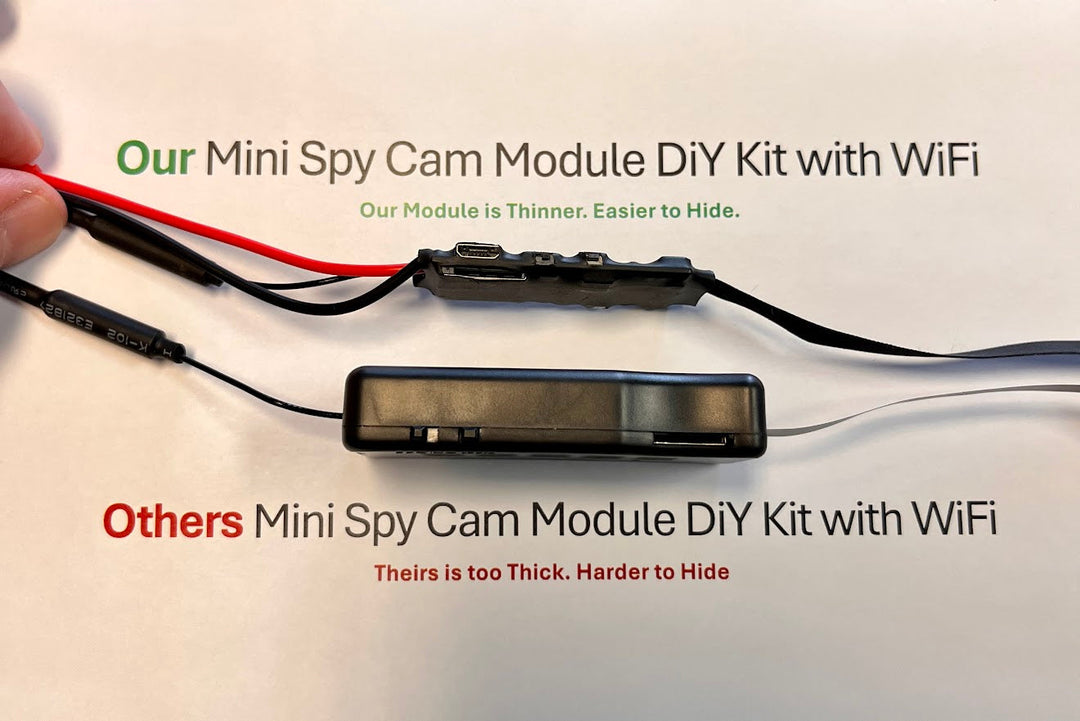 Mini Spy Cam 1080P