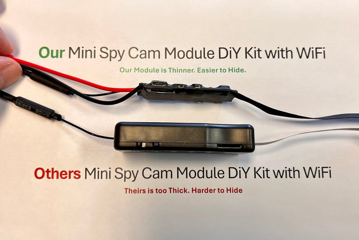 Mini Spy Cam 1080P